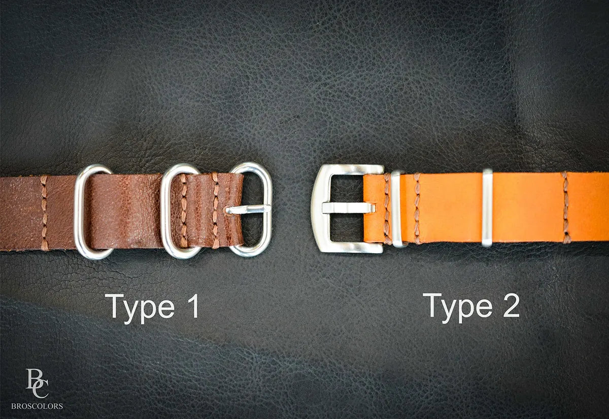 Green Leather Military Watch Strap